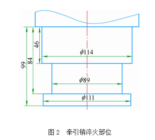 高频午夜影院污视频淬火