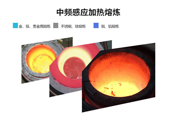 午夜福利久久50kg中频炉-价格优惠,厂家直销,