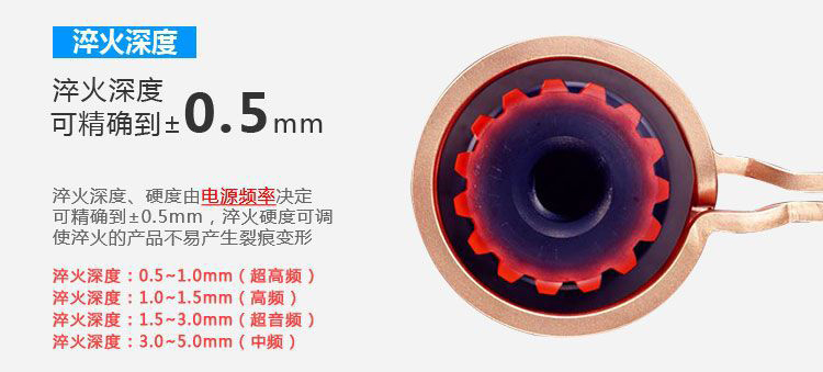 立式轴类高频成人午夜免费APP-高频午夜影院污视频淬火机床(图6)