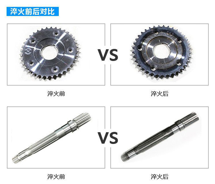 全自动齿轮高频成人午夜免费APP-卧式齿轮数控淬火机床(图12)