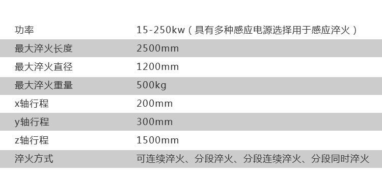 导轨数控淬火机床-圆棒钢材高频成人午夜免费APP(图8)